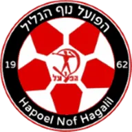 Hapoel Nof HaGalil