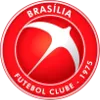 Brasilia DF Youth