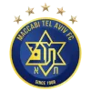 AS Tel Aviv University (W)