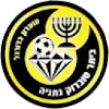 Beitar Nes Tubruk U19