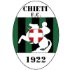 Chieti