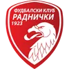 Radnicki 1923 Kragujevac