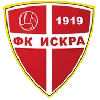 FK Iskra Danilovgrad