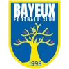 FC Bayeux
