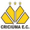 Criciuma SC (Youth)