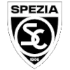 Spezia U20