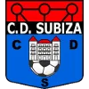 CD Subiza