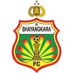 Bhayangkara Solo FC