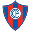 Cerro Porteno Asuncion Reserves