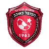 Hapoel Kaukab