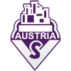 SV Austria Salzburg