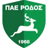 Rodos FC