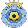 Notre Dame