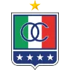 Once Caldas U19