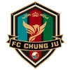 Chungju Citizen
