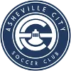 Asheville City