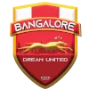 Bangalore Dream United FC