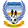 Migori Youth