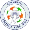 CFCI
