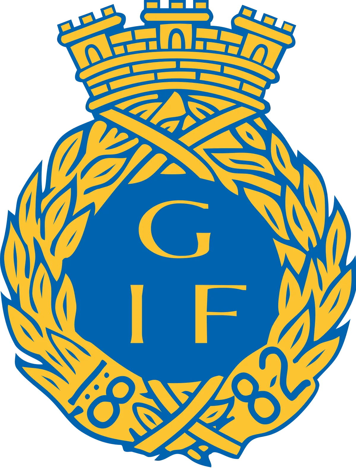 Gefle IF (W)