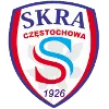 Skra Czestochowa (W)