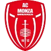 S.S.D. Monza 1912 U20