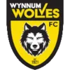 WDSC Wolves U23
