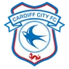 Cardiff City FC (W)