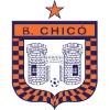 Boyaca FC U19