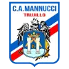 Carlos Mannucci W