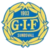 Sundsvalls DFF (W)