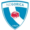 ND Gorica