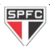 Sao Paulo U20 (W)