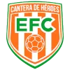 Envigado U19