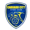Caruaru City FC U20