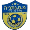 Bnei Qalansawe