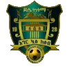 Dessie Ketema