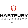 Hartpury University