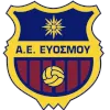 AE Evosmou
