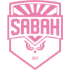 Sabah Baku U19