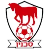 Hapoel Bnei Sakhnin FC