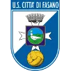 Citta di Fasano U19