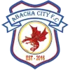 Abacha City