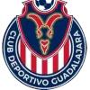 CD Guadalajara Qaqachaca