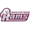 Macarthur Rams U23 (W)