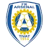 Arsenal Tivat U19