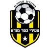 Tzeirey Kfar Manda