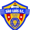 Sao Luis MA Youth