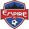 Empire Bengaluru