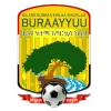 Burayo Ketema